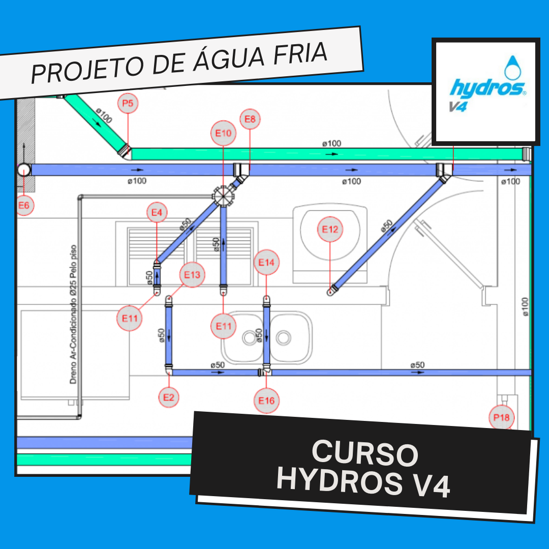 Curso Hydros – Projeto de Água Fria